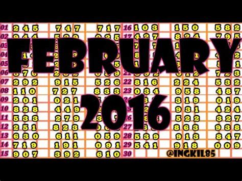 2016 swertres result history|Swertres Results February 2016 .
